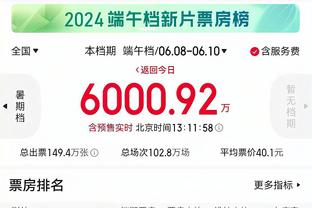 亏麻了！赤水河2000万请梅西代言 季度营收仅278万元